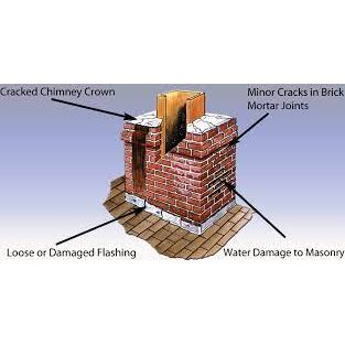 morristownchimney.com